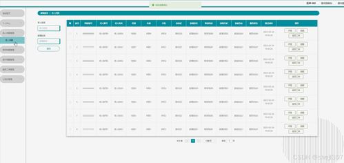 智慧社區養老服務系統的計算機畢業設計與工藝美術設計